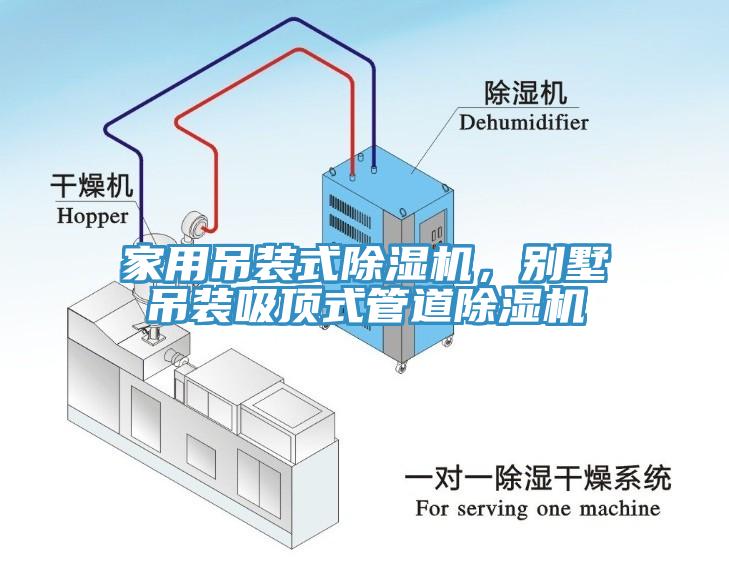 家用吊裝式除濕機(jī)，別墅吊裝吸頂式管道除濕機(jī)