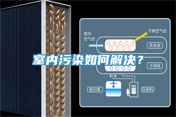 室內污染如何解決？