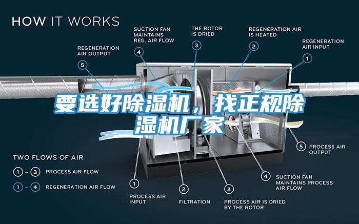 要選好除濕機(jī)，找正規(guī)除濕機(jī)廠家
