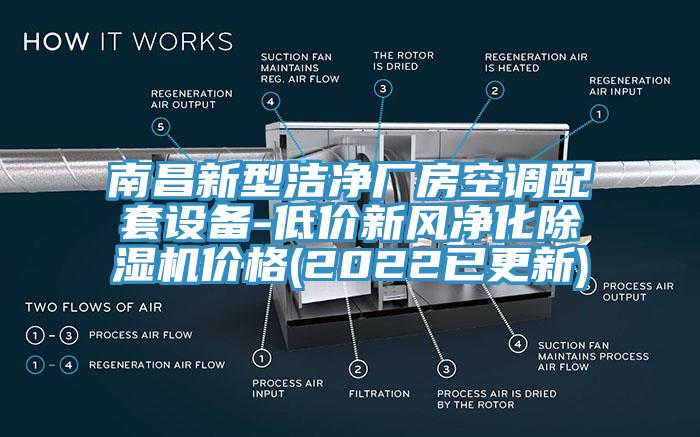 南昌新型潔凈廠房空調(diào)配套設(shè)備-低價(jià)新風(fēng)凈化除濕機(jī)價(jià)格(2022已更新)