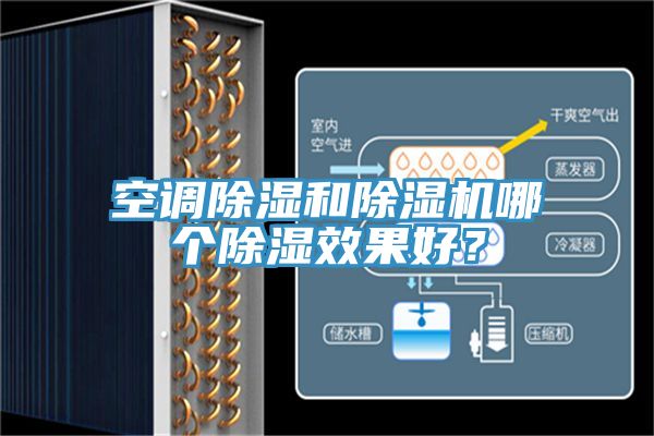 空調(diào)除濕和除濕機哪個除濕效果好？