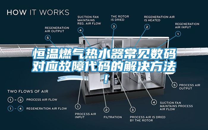 恒溫燃?xì)鉄崴鞒Ｒ姅?shù)碼對應(yīng)故障代碼的解決方法！