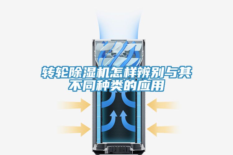 轉(zhuǎn)輪除濕機怎樣辨別與其不同種類的應用